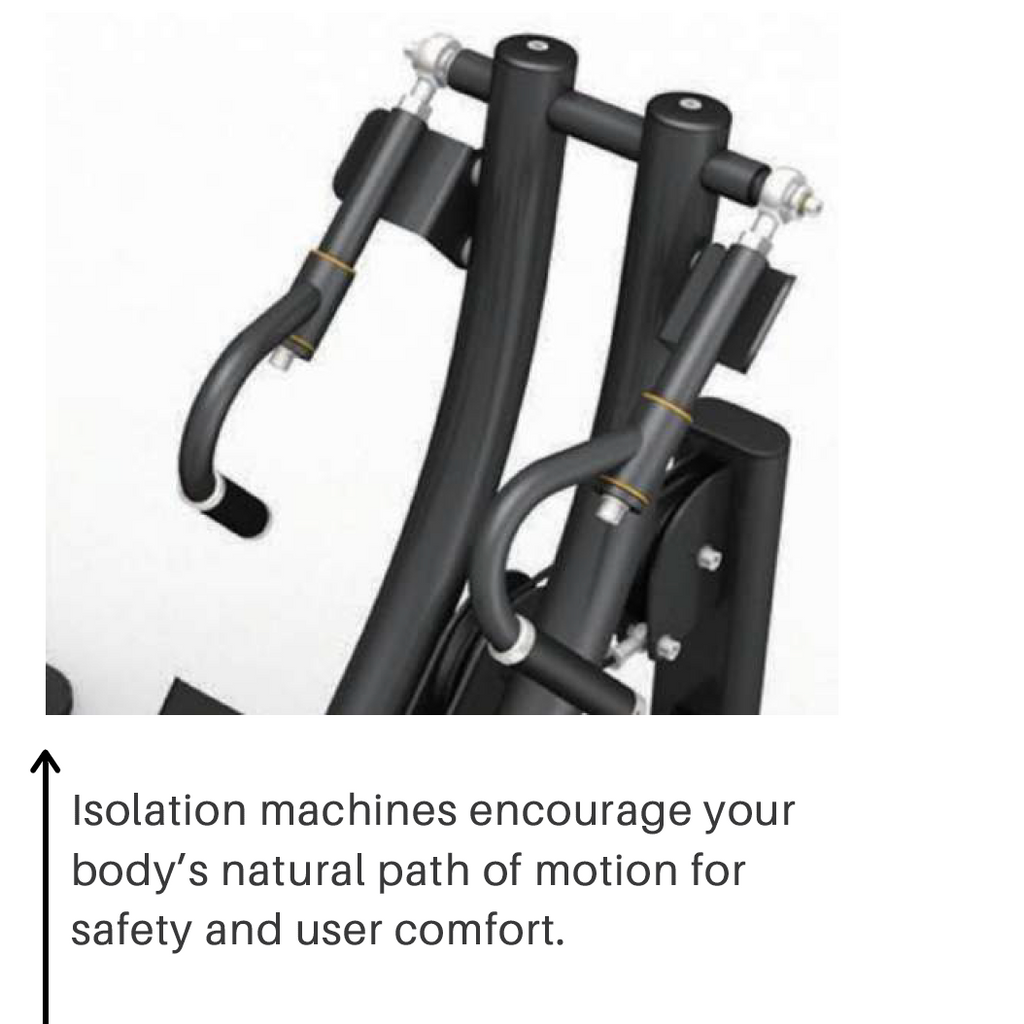 BodyKore Isolation Series – Selectorized Lat Pulldown/Seated Row — view 7